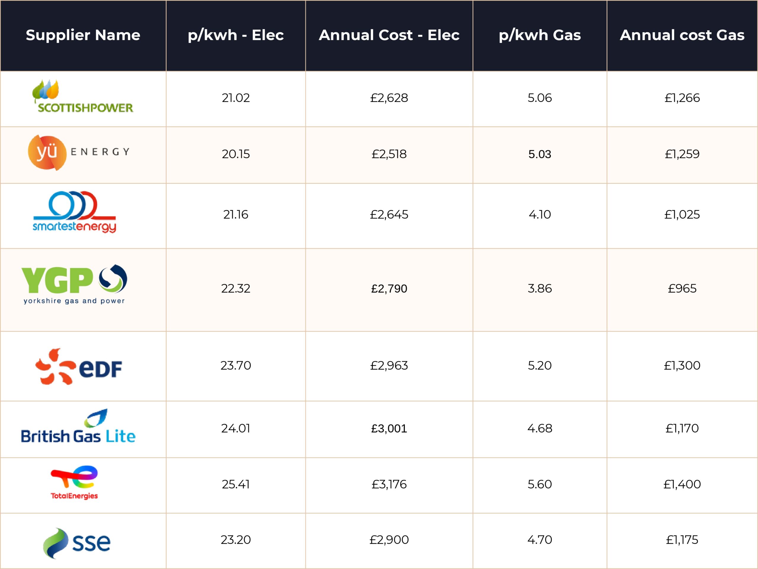 e for energy (1) page 0001 (1)